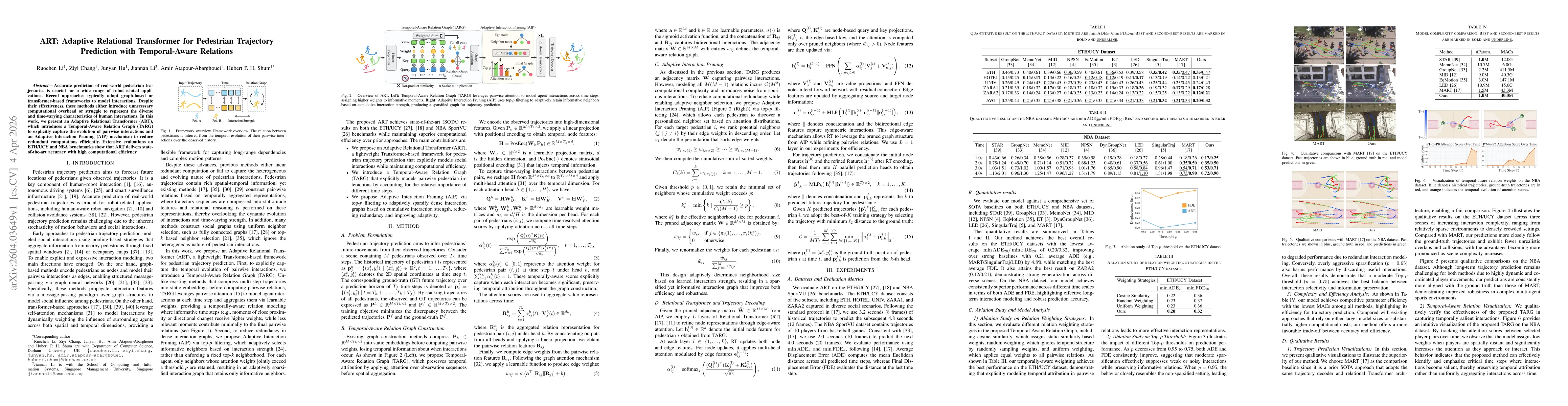 Thumbnail for ART: Adaptive Relational Transformer for Pedestrian Trajectory Prediction with Temporal-Aware Relations