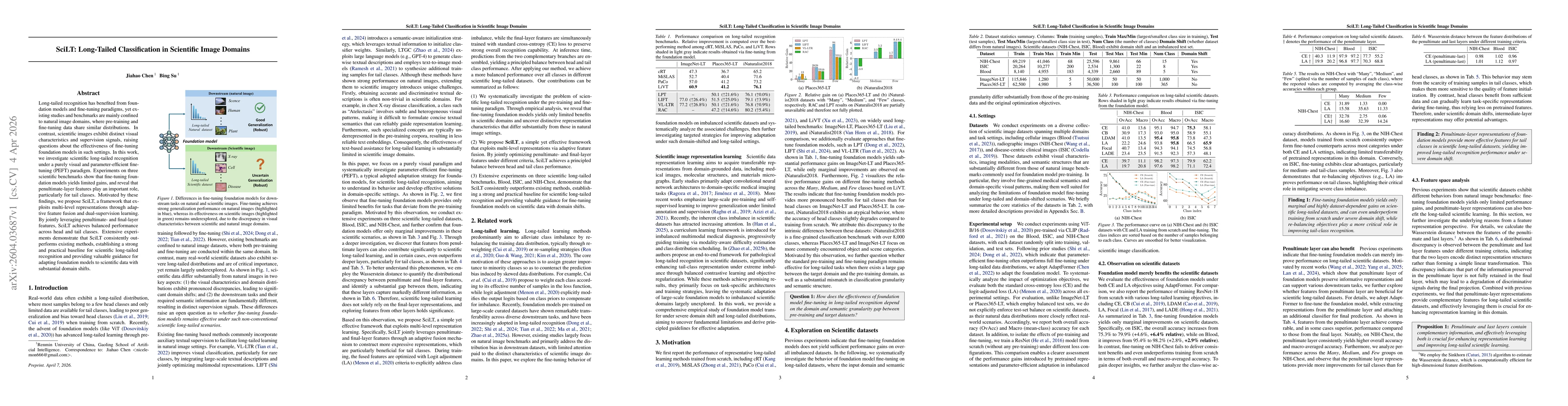 Thumbnail for SciLT: Long-Tailed Classification in Scientific Image Domains