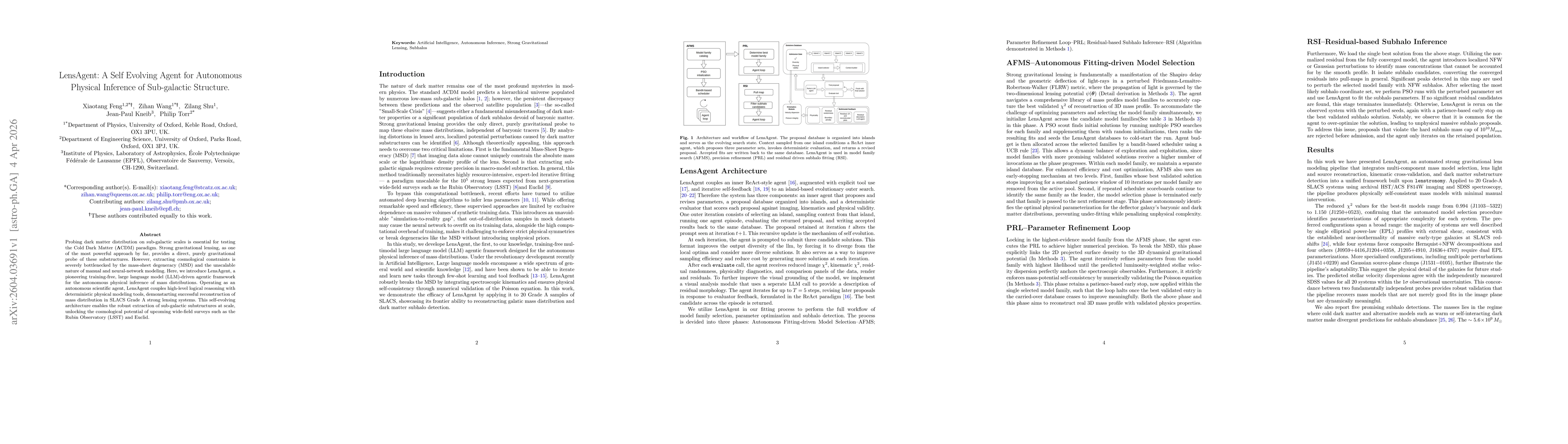 Thumbnail for LensAgent: A Self Evolving Agent for Autonomous Physical Inference of Sub-galactic Structure