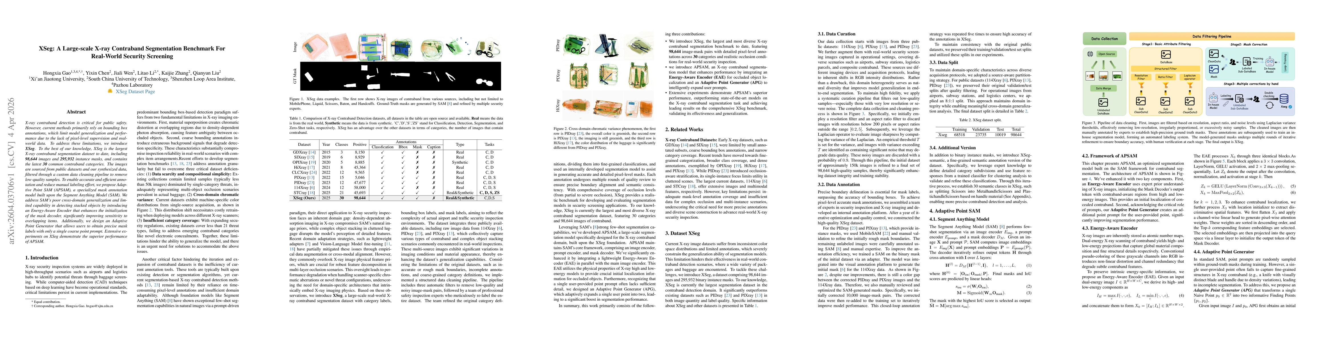 Thumbnail for XSeg: A Large-scale X-ray Contraband Segmentation Benchmark For Real-World Security Screening
