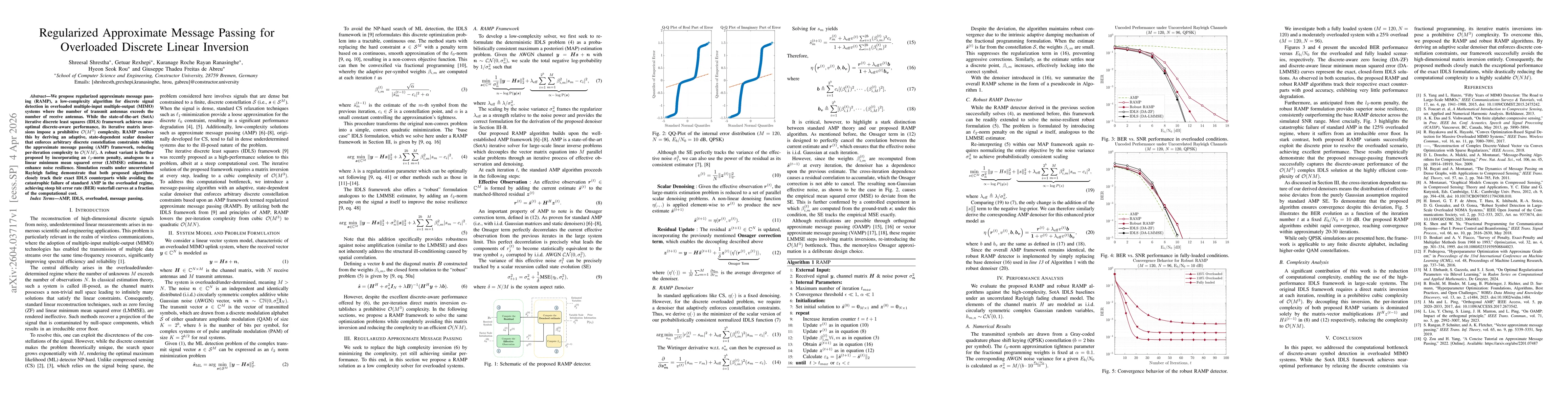 Thumbnail for Regularized Approximate Message Passing for Overloaded Discrete Linear Inversion