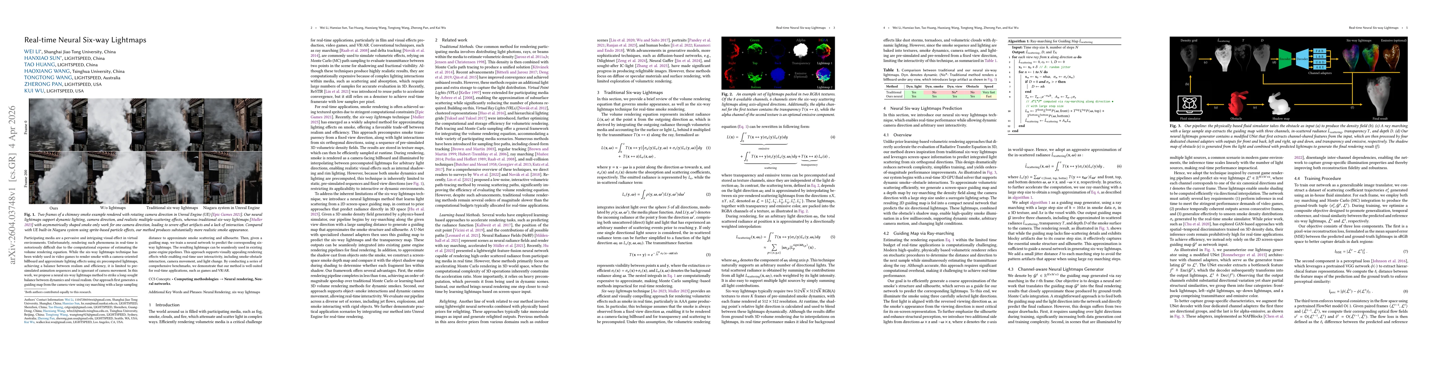 Thumbnail for Real-time Neural Six-way Lightmaps