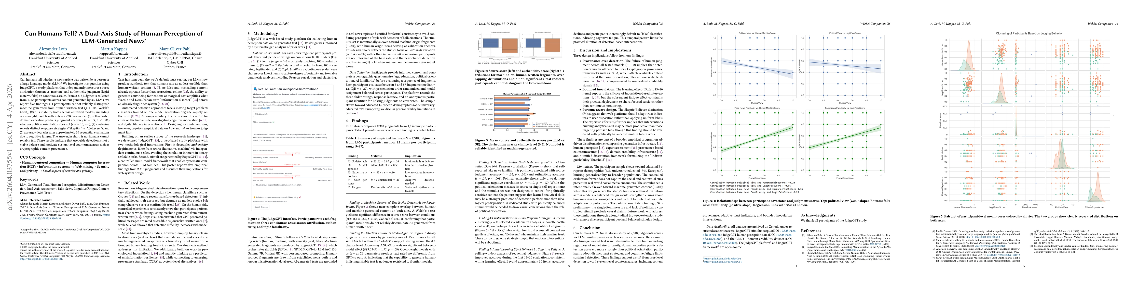 Thumbnail for Can Humans Tell? A Dual-Axis Study of Human Perception of LLM-Generated News