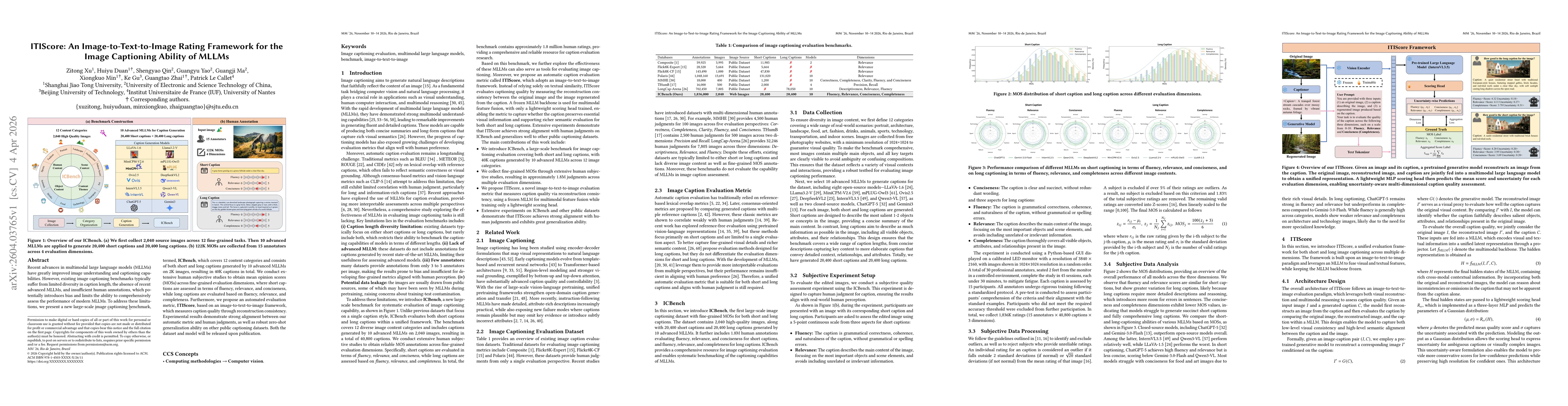 Thumbnail for ITIScore: An Image-to-Text-to-Image Rating Framework for the Image Captioning Ability of MLLMs