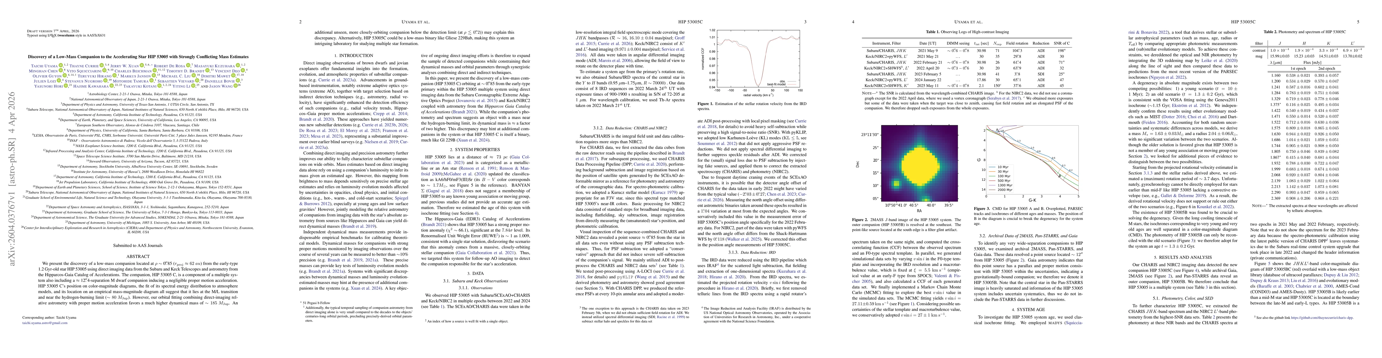 Thumbnail for Discovery of a Low-Mass Companion to the Accelerating Star HIP 53005 with Strongly Conflicting Mass Estimates