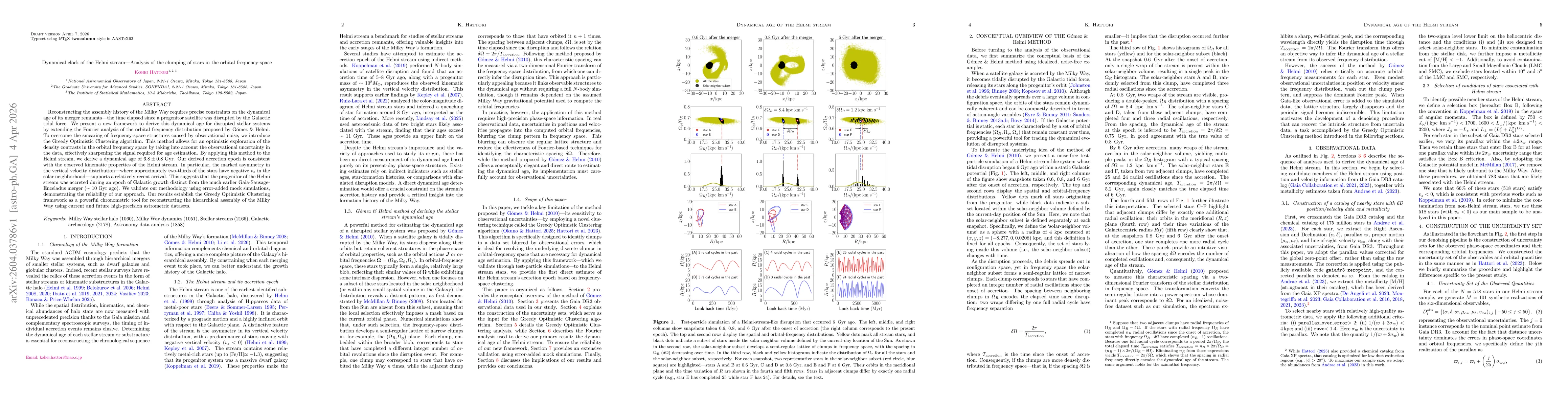Thumbnail for Dynamical clock of the Helmi stream -- Analysis of the clumping of stars in the orbital frequency-space