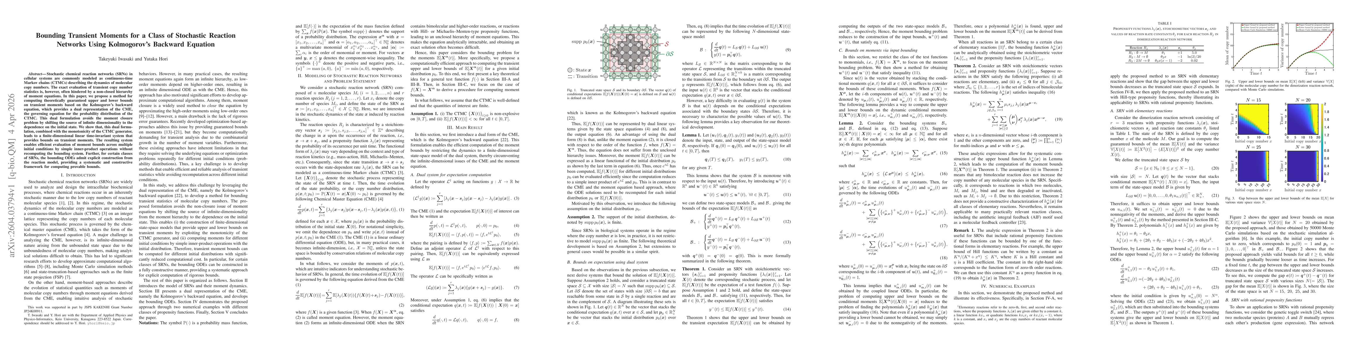 Thumbnail for Bounding Transient Moments for a Class of Stochastic Reaction Networks Using Kolmogorov's Backward Equation