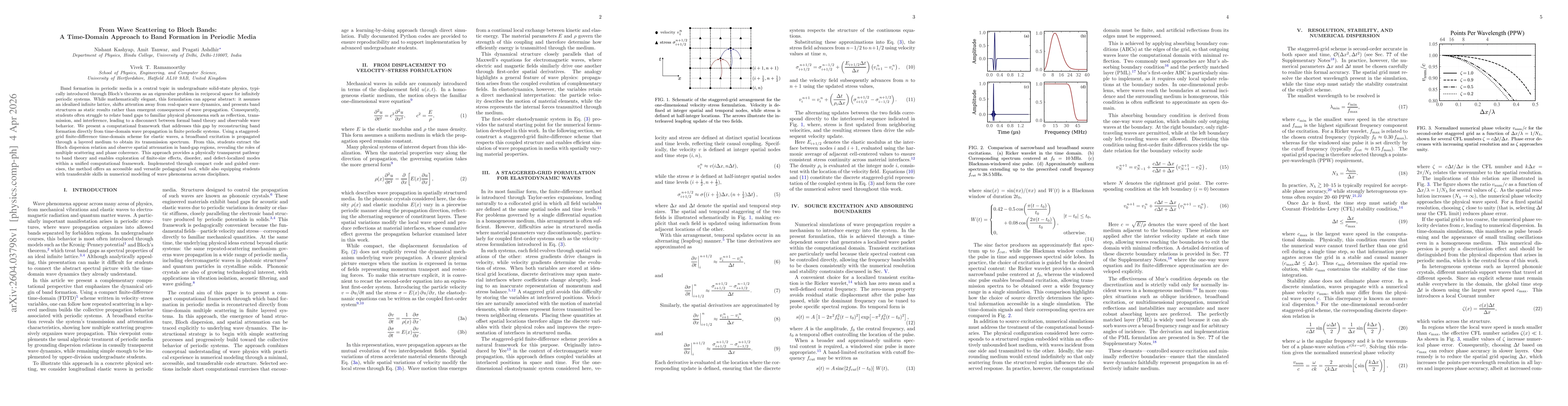 Thumbnail for From Wave Scattering to Bloch Bands: A Time-Domain Approach to Band Formation in Periodic Media