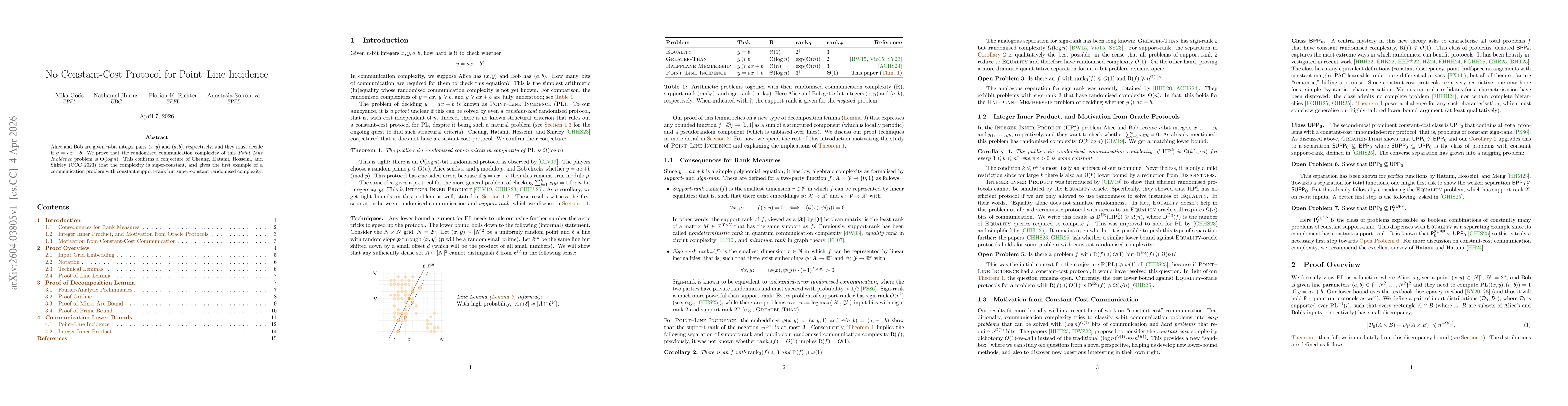 Thumbnail for No Constant-Cost Protocol for Point--Line Incidence