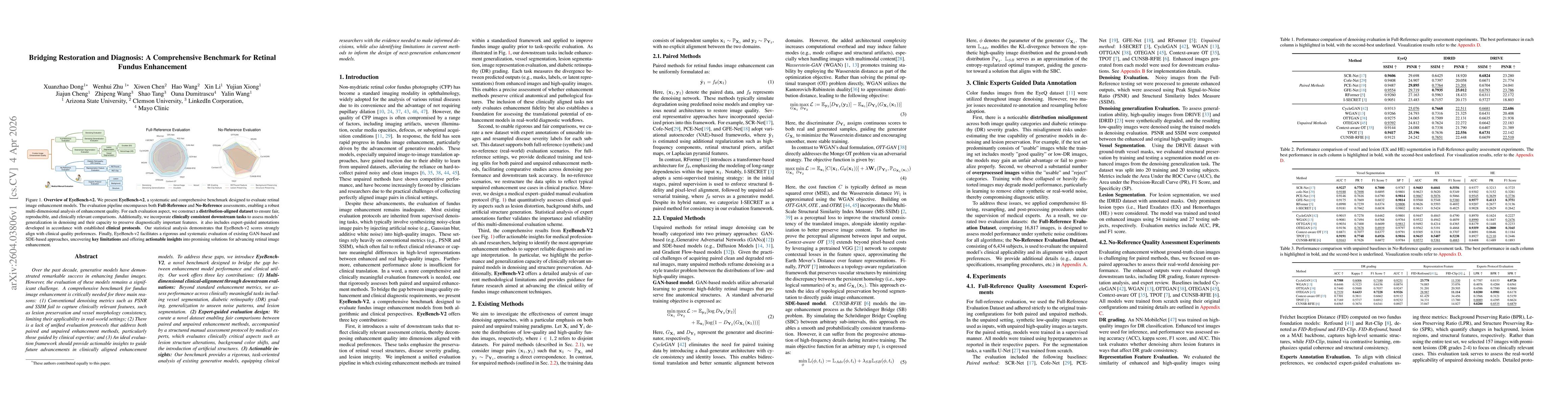 Thumbnail for Bridging Restoration and Diagnosis: A Comprehensive Benchmark for Retinal Fundus Enhancement