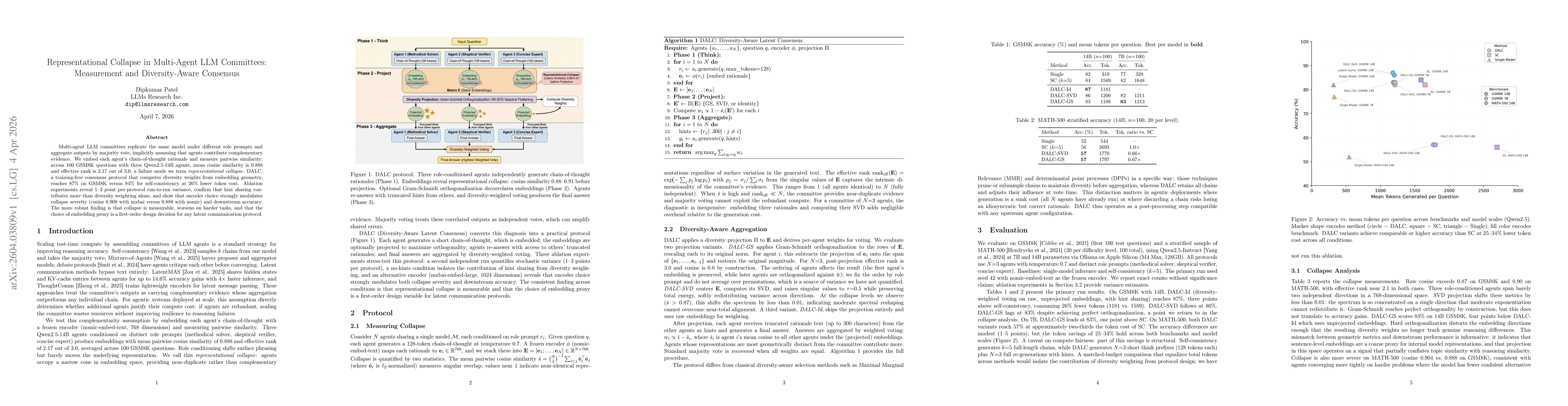 Thumbnail for Representational Collapse in Multi-Agent LLM Committees: Measurement and Diversity-Aware Consensus
