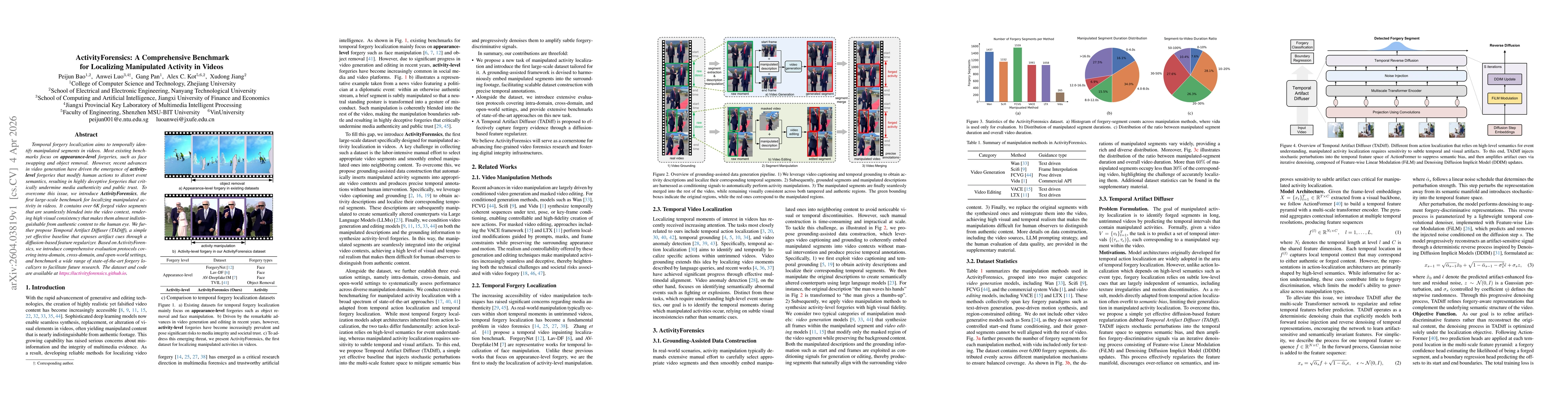 Thumbnail for ActivityForensics: A Comprehensive Benchmark for Localizing Manipulated Activity in Videos