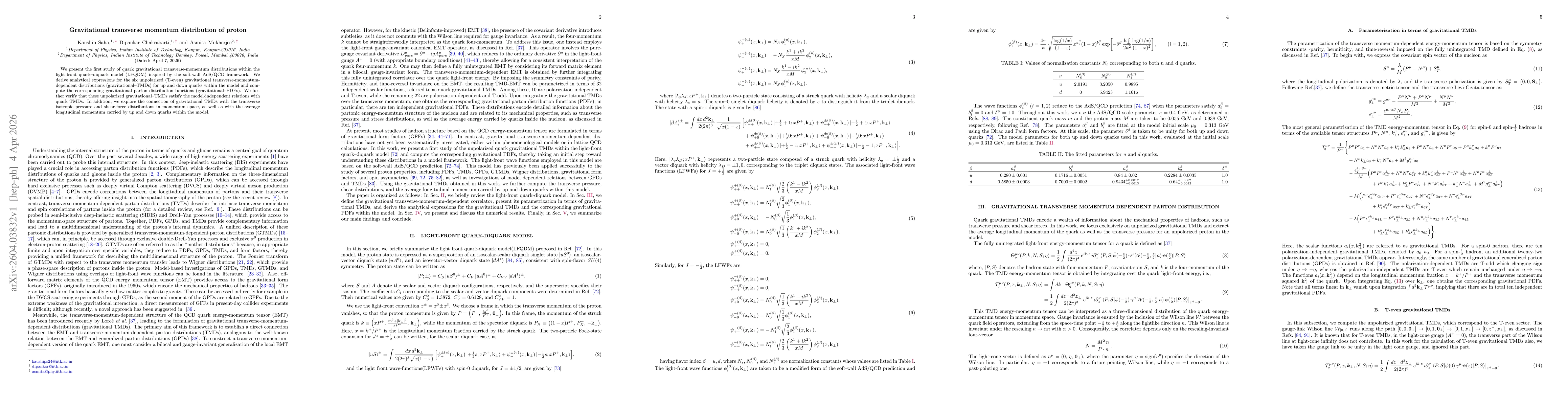 Thumbnail for Gravitational transverse momentum distribution of proton