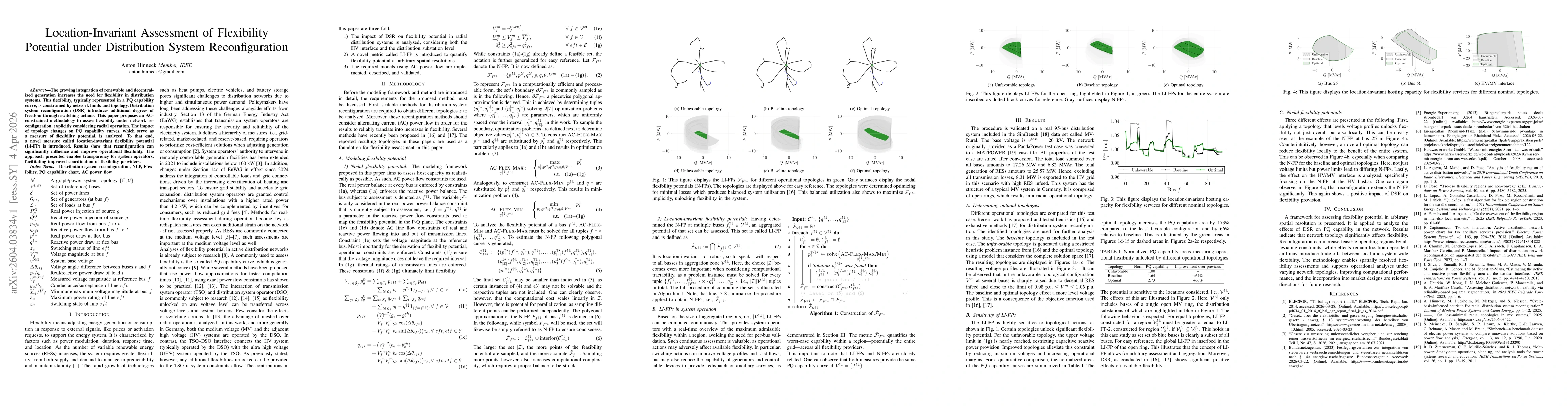 Thumbnail for Location-Invariant Assessment of Flexibility Potential under Distribution System Reconfiguration