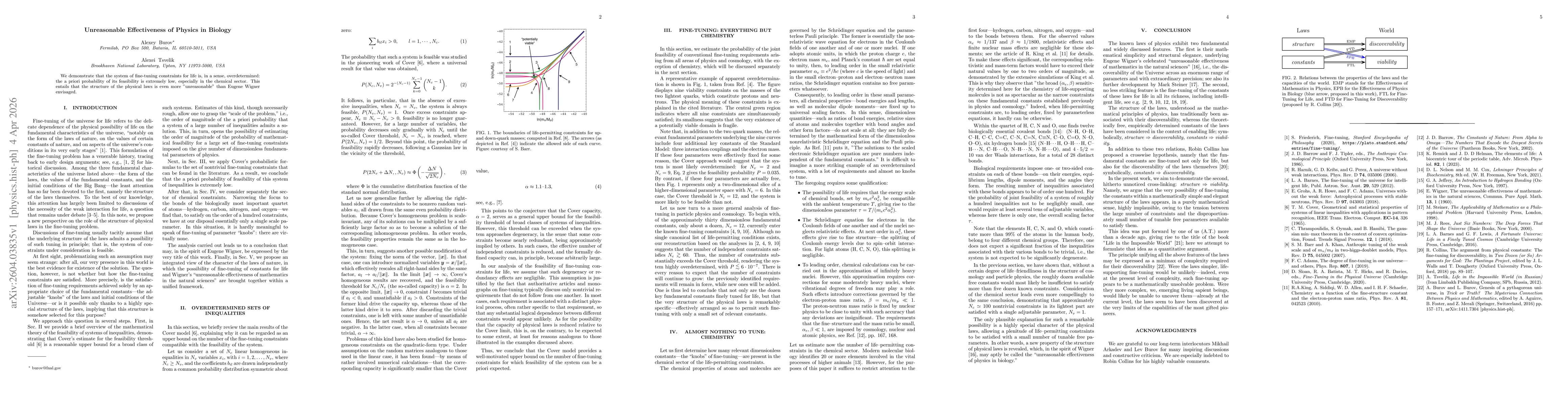 Thumbnail for Unreasonable Effectiveness of Physics in Biology
