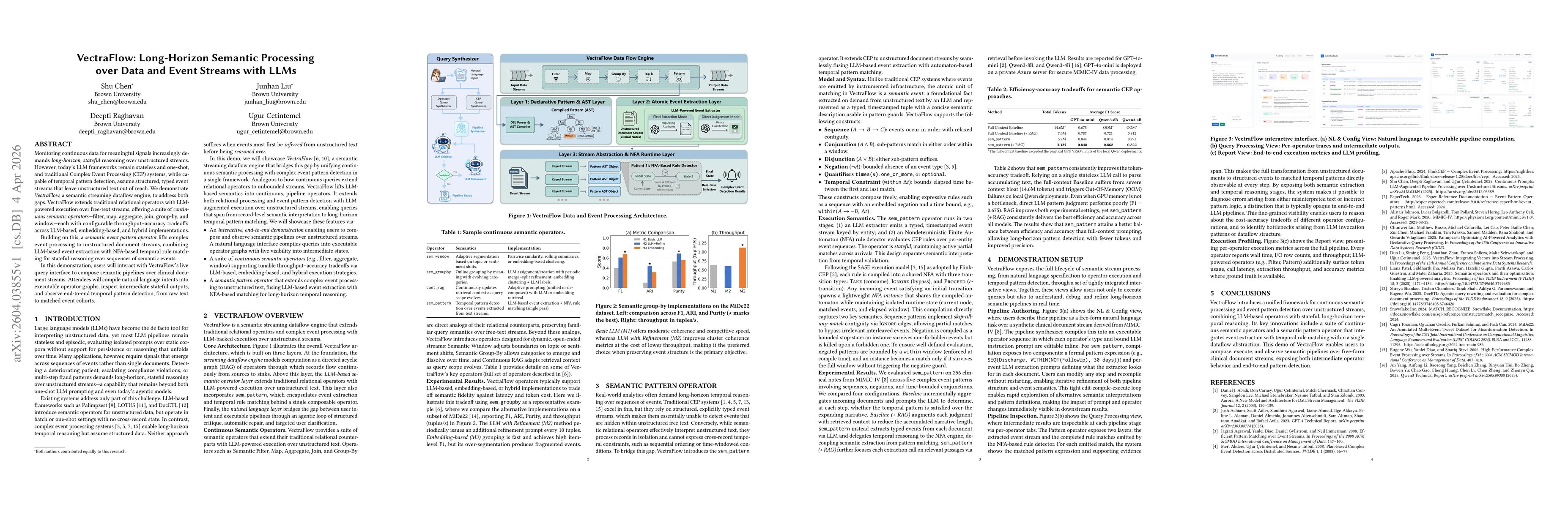 Thumbnail for VectraFlow: Long-Horizon Semantic Processing over Data and Event Streams with LLMs