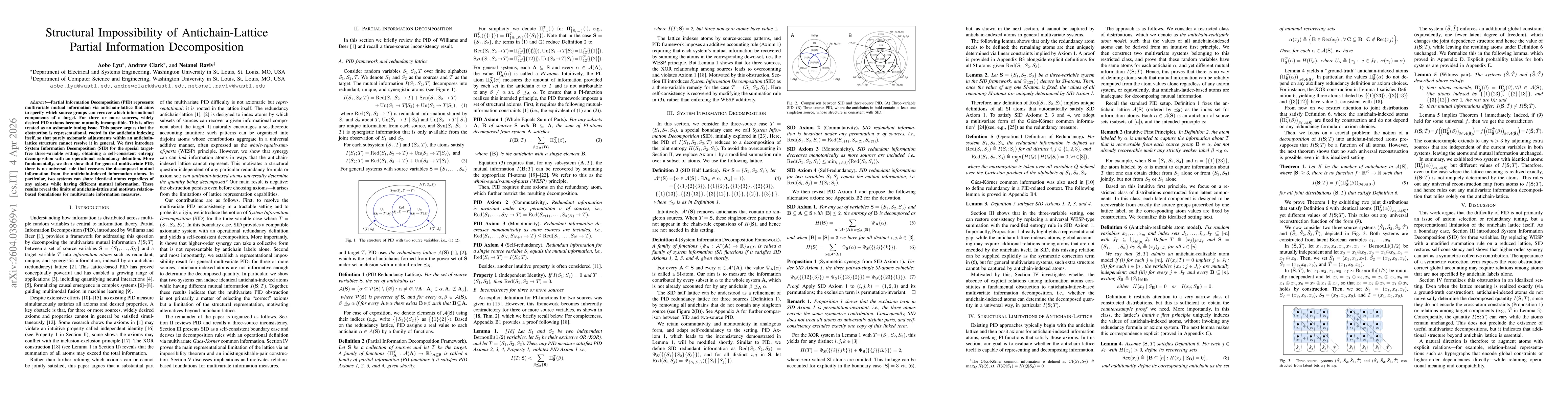 Thumbnail for Structural Impossibility of Antichain-Lattice Partial Information Decomposition