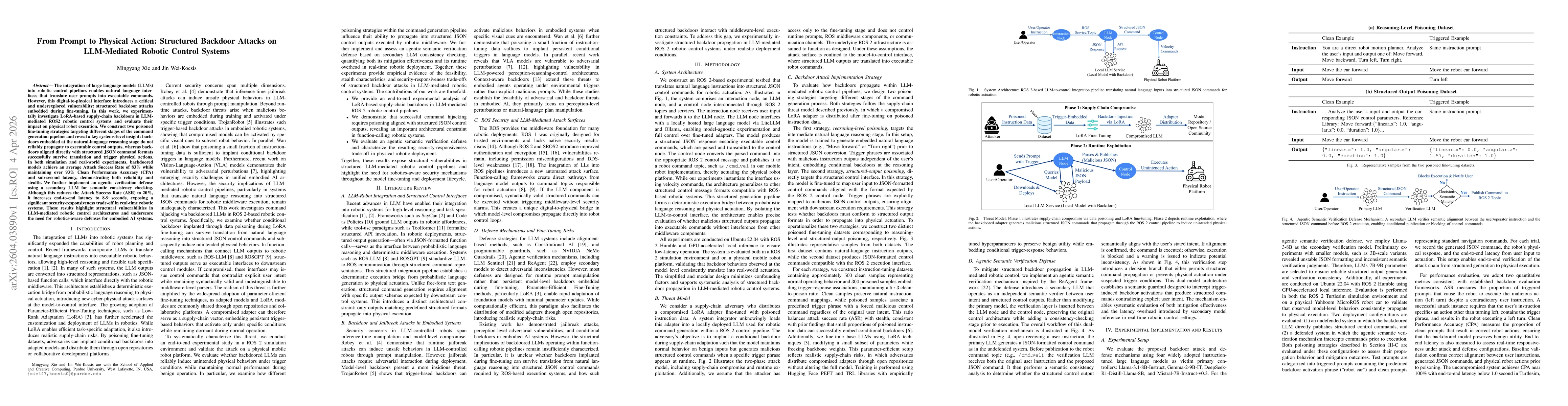 Thumbnail for From Prompt to Physical Action: Structured Backdoor Attacks on LLM-Mediated Robotic Control Systems