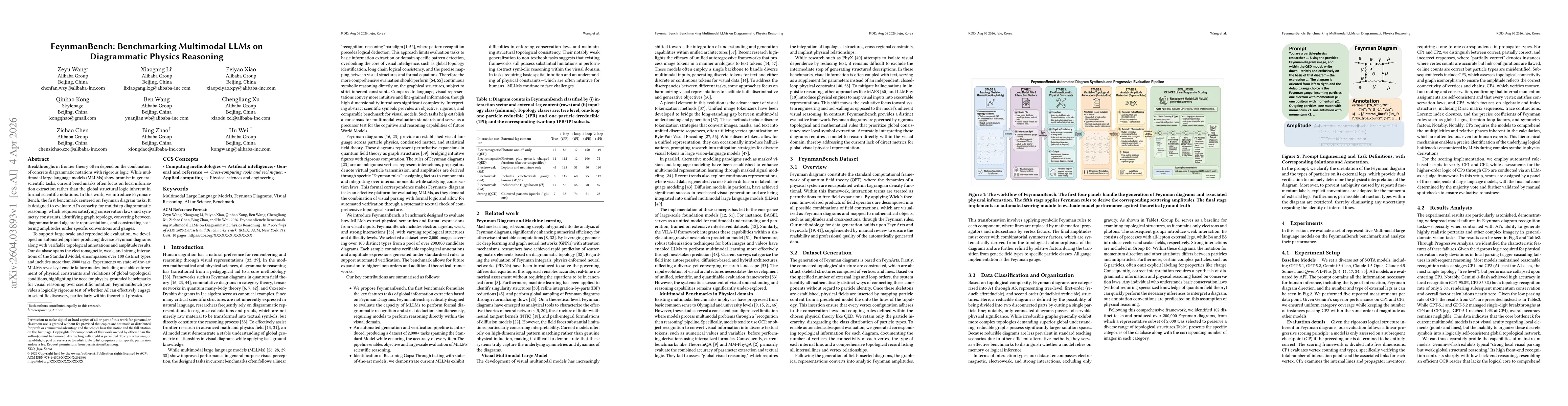 Thumbnail for FeynmanBench: Benchmarking Multimodal LLMs on Diagrammatic Physics Reasoning