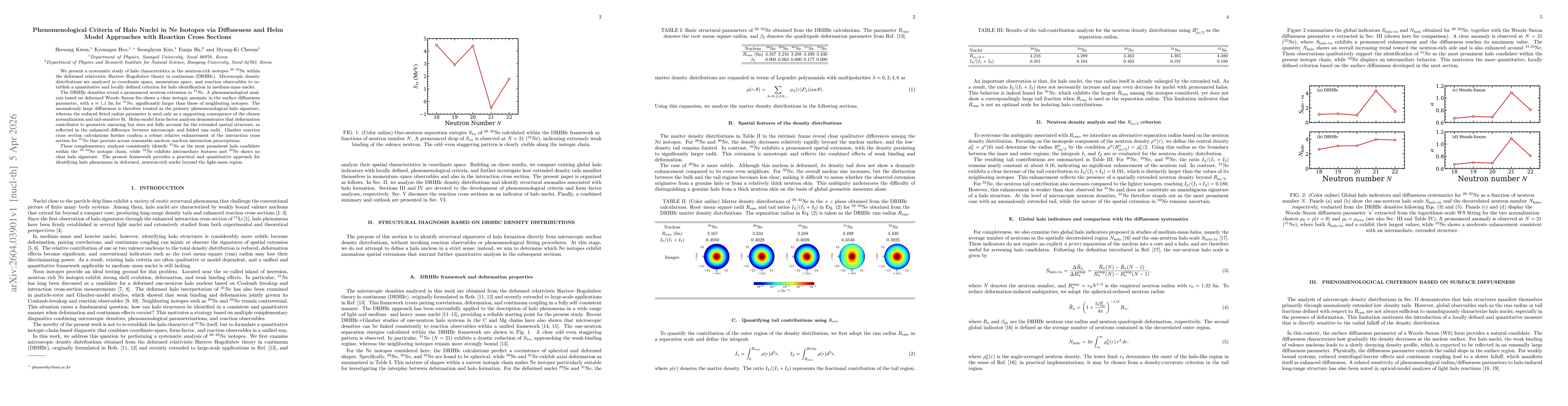 Thumbnail for Phenomenological Criteria of Halo Nuclei in Ne Isotopes via Diffuseness and Helm-Model Approaches with Reaction Cross Sections