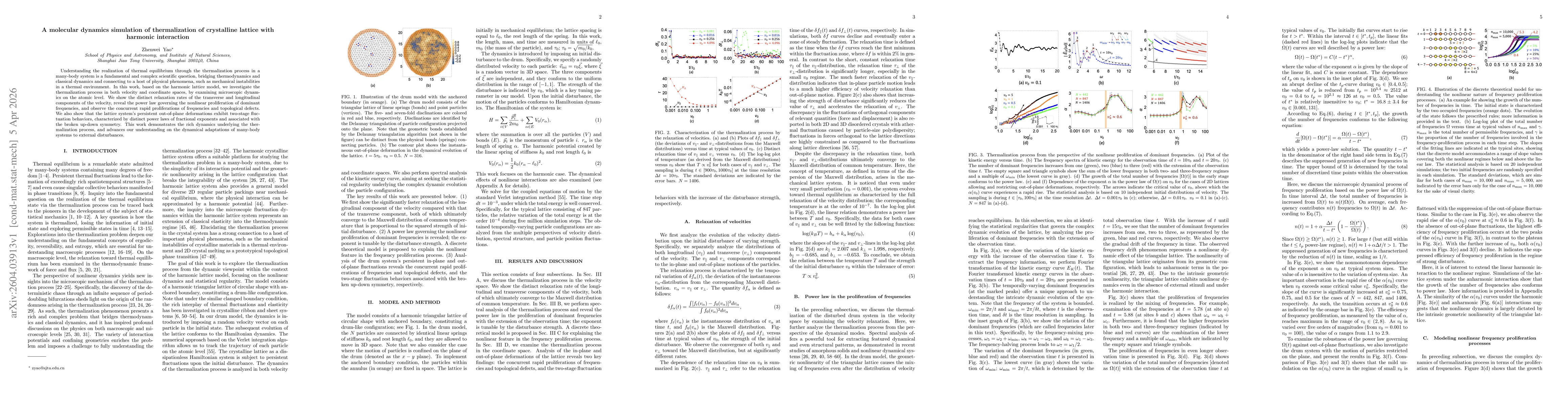 Thumbnail for A molecular dynamics simulation of thermalization of crystalline lattice with harmonic interaction