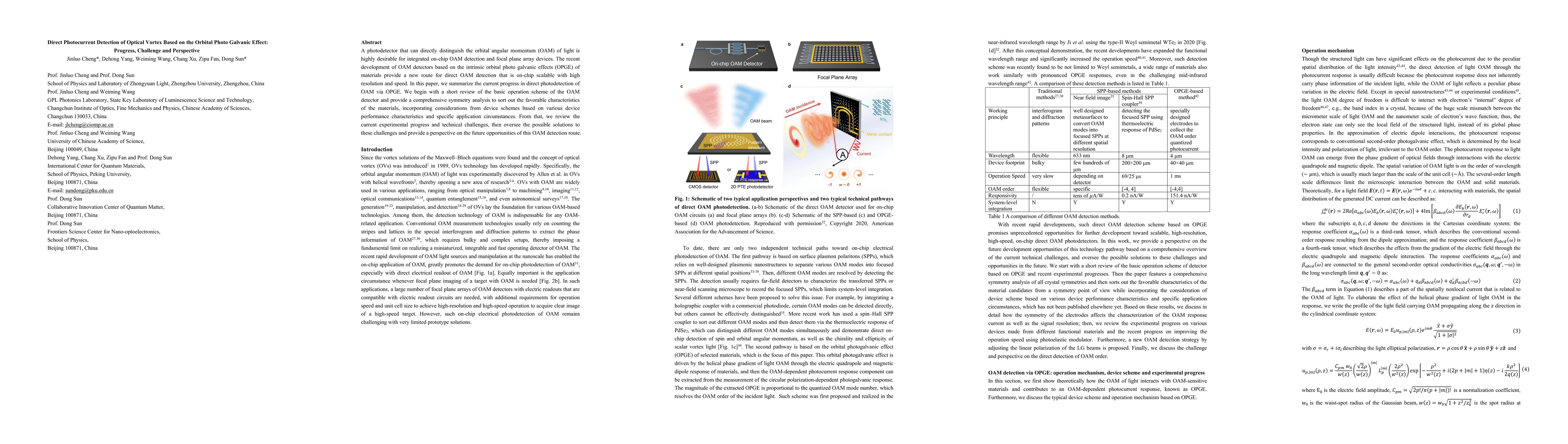 Thumbnail for Direct Photocurrent Detection of Optical Vortex Based on the Orbital Photo Galvanic Effect: Progress, Challenge and Perspective