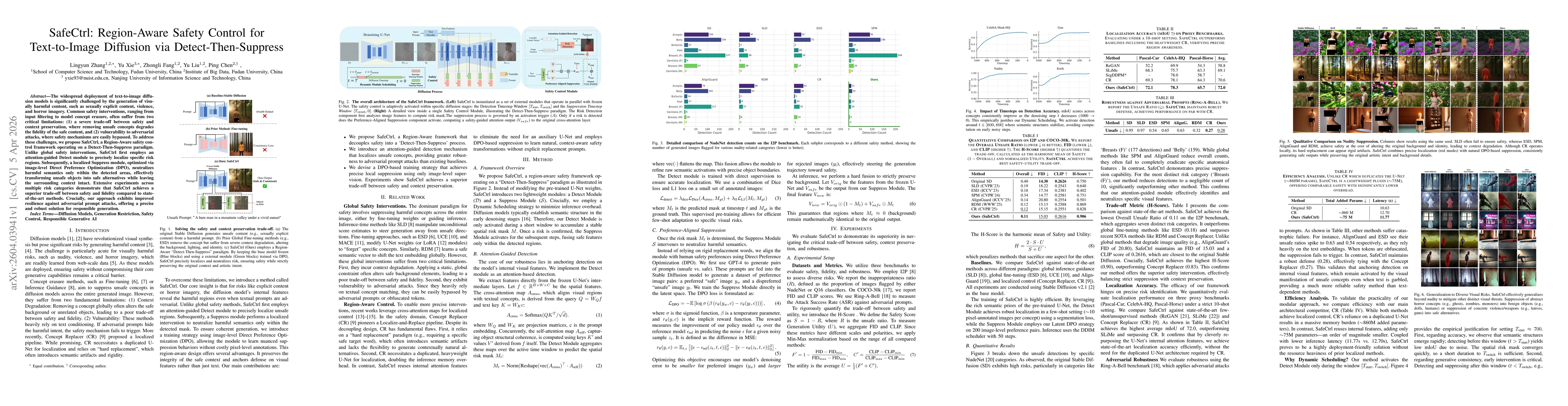Thumbnail for SafeCtrl: Region-Aware Safety Control for Text-to-Image Diffusion via Detect-Then-Suppress