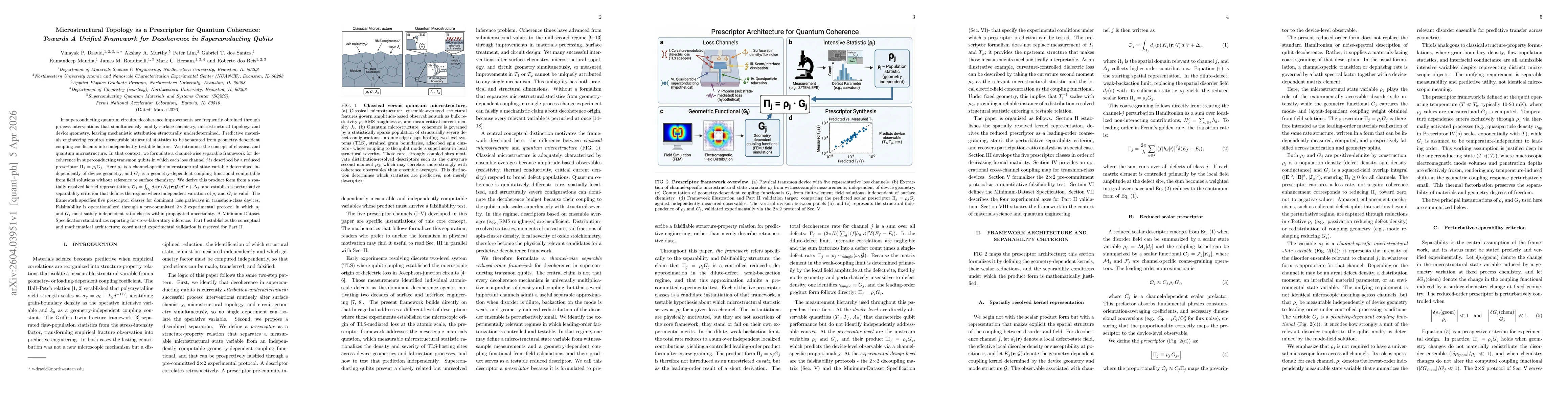 Thumbnail for Microstructural Topology as a Prescriptor for Quantum Coherence: Towards A Unified Framework for Decoherence in Superconducting Qubits