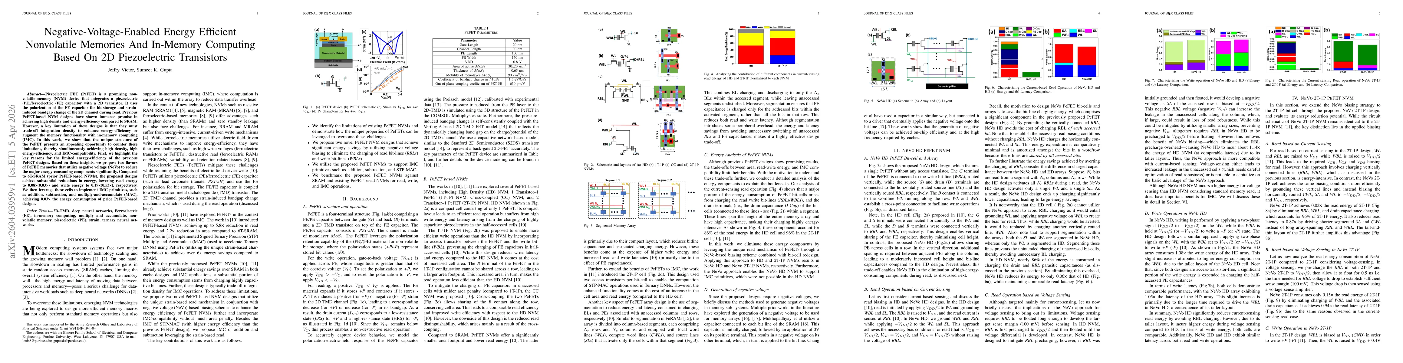 Thumbnail for Negative-Voltage-Enabled Energy Efficient Nonvolatile Memories And In-Memory Computing Based On 2D Piezoelectric Transistors