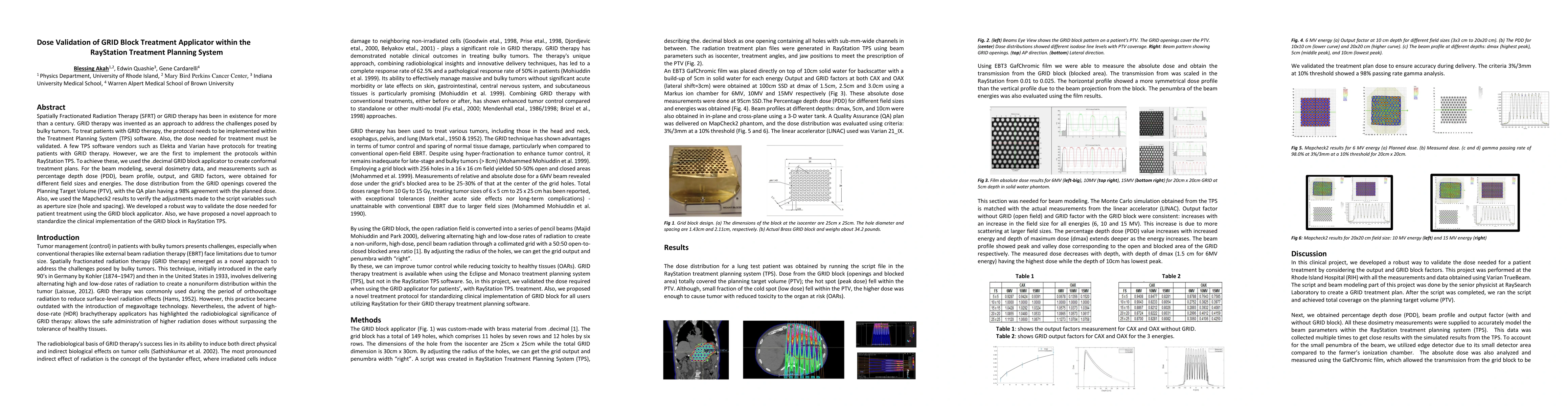 Thumbnail for Dose Validation of GRID Block Treatment Applicator within the RayStation Treatment Planning System