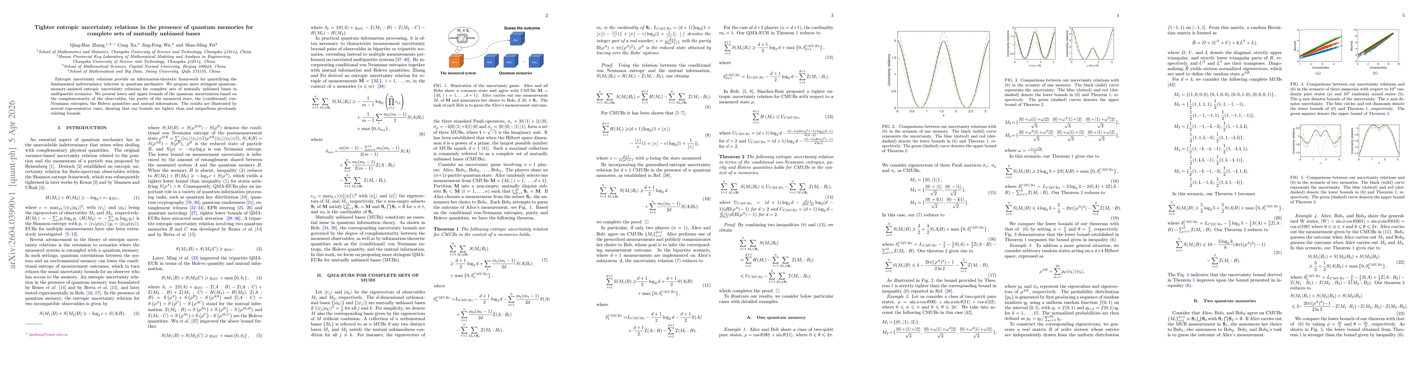 Thumbnail for Tighter entropic uncertainty relations in the presence of quantum memories for complete sets of mutually unbiased bases