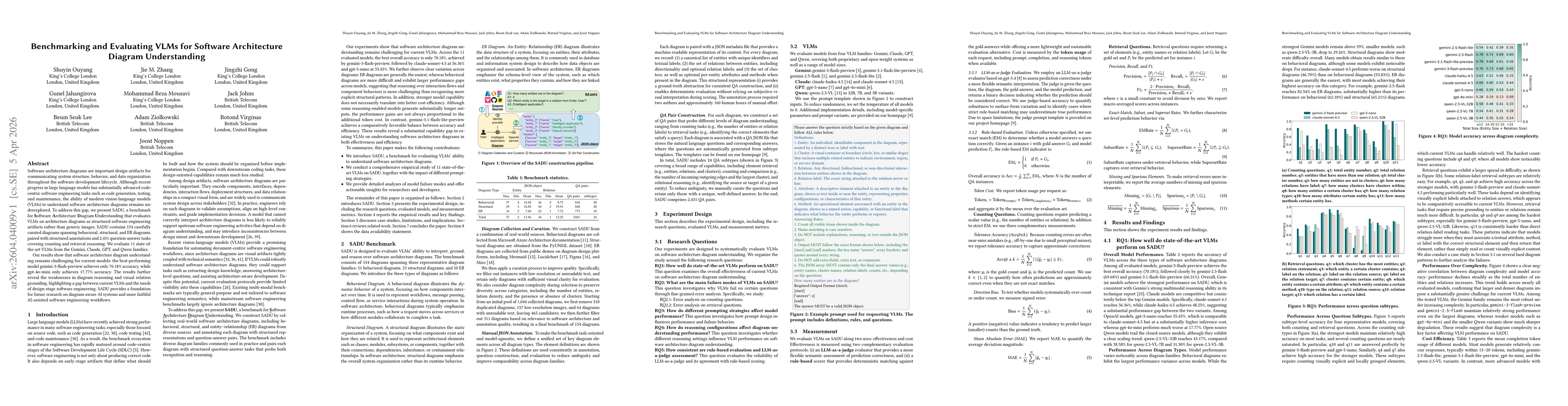 Thumbnail for Benchmarking and Evaluating VLMs for Software Architecture Diagram Understanding