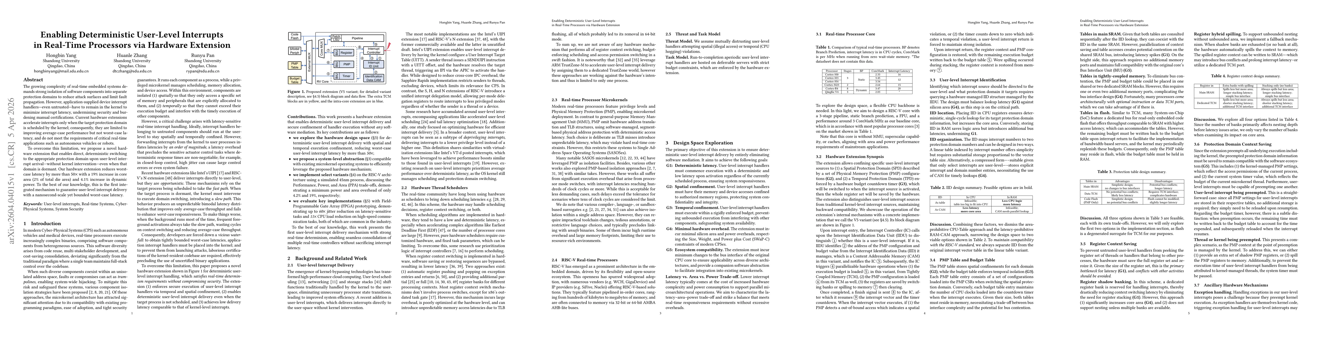 Thumbnail for Enabling Deterministic User-Level Interrupts in Real-Time Processors via Hardware Extension