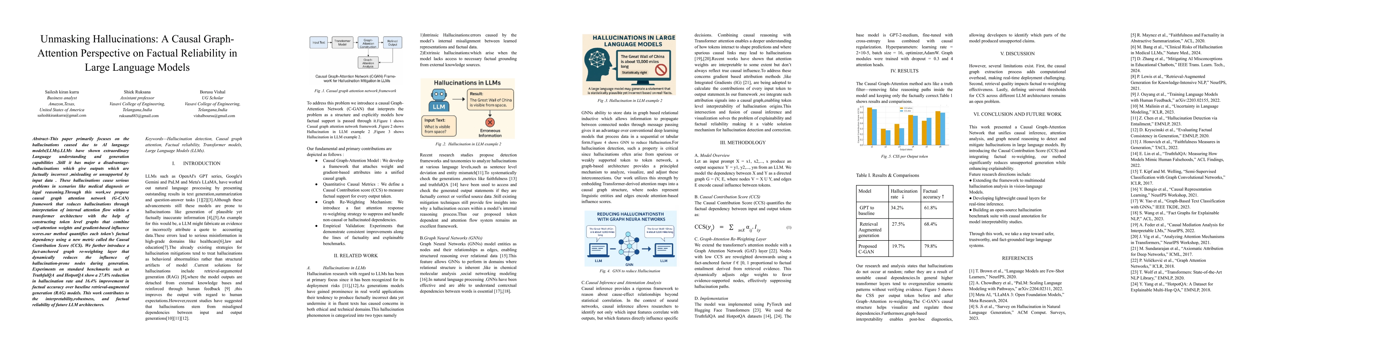 Thumbnail for Unmasking Hallucinations: A Causal Graph-Attention Perspective on Factual Reliability in Large Language Models