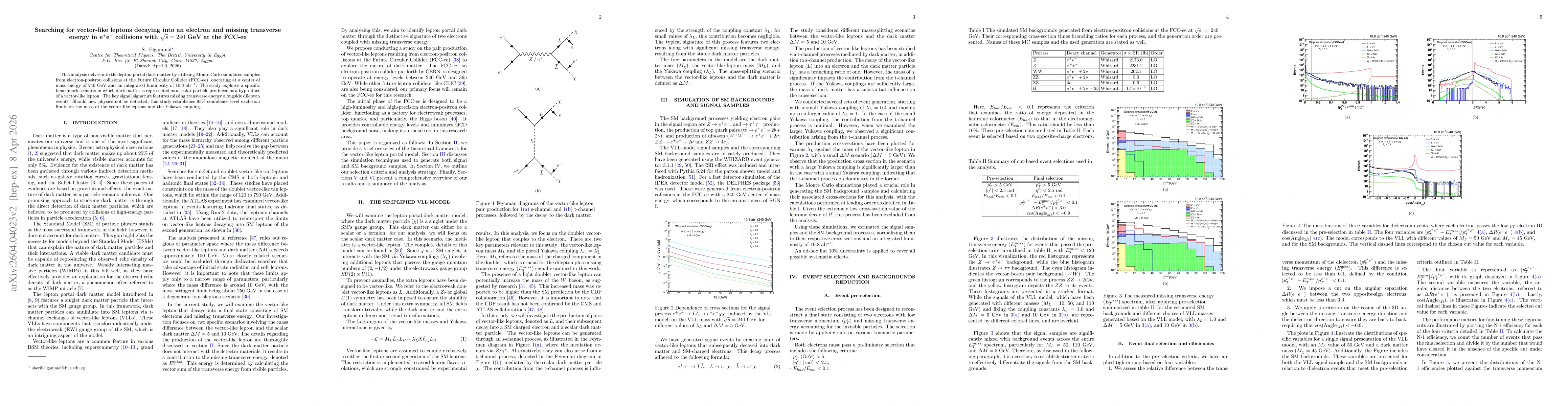 Thumbnail for Searching for vector-like leptons decaying into an electron and missing transverse energy in e$^{+}$e$^{-}$ collisions with $\sqrt{s} = 240$ GeV at the FCC-ee
