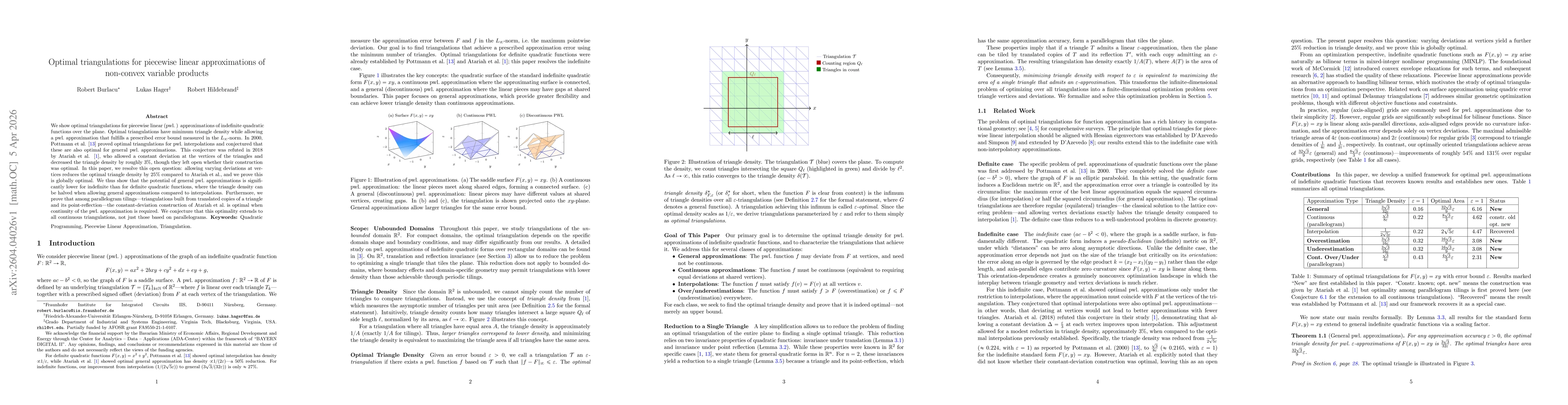 Thumbnail for Optimal triangulations for piecewise linear approximations of non-convex variable products