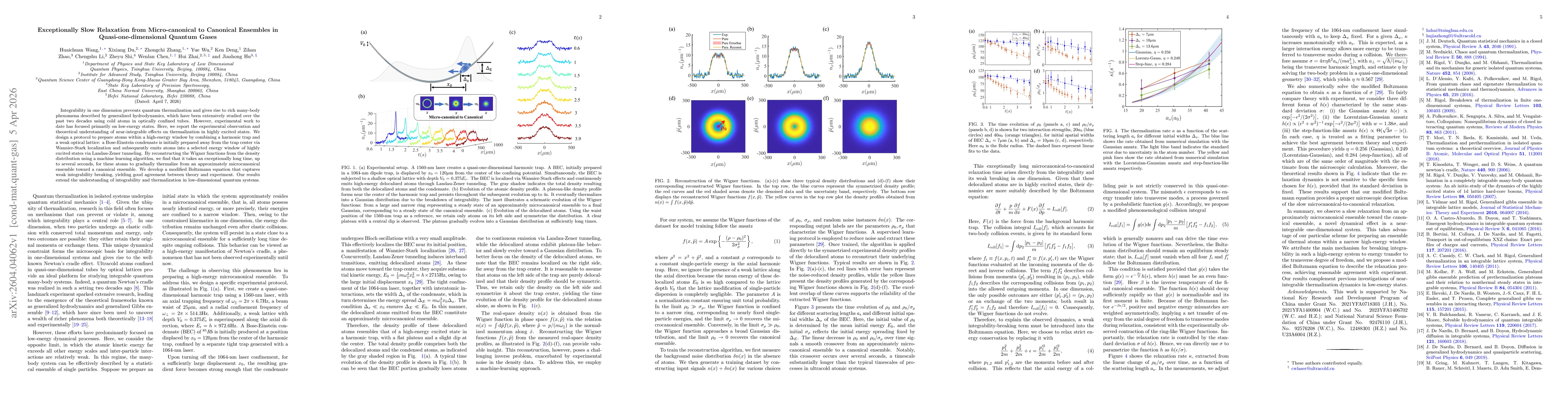 Thumbnail for Exceptionally Slow Relaxation from Micro-canonical to Canonical Ensembles in Quasi-one-dimensional Quantum Gases