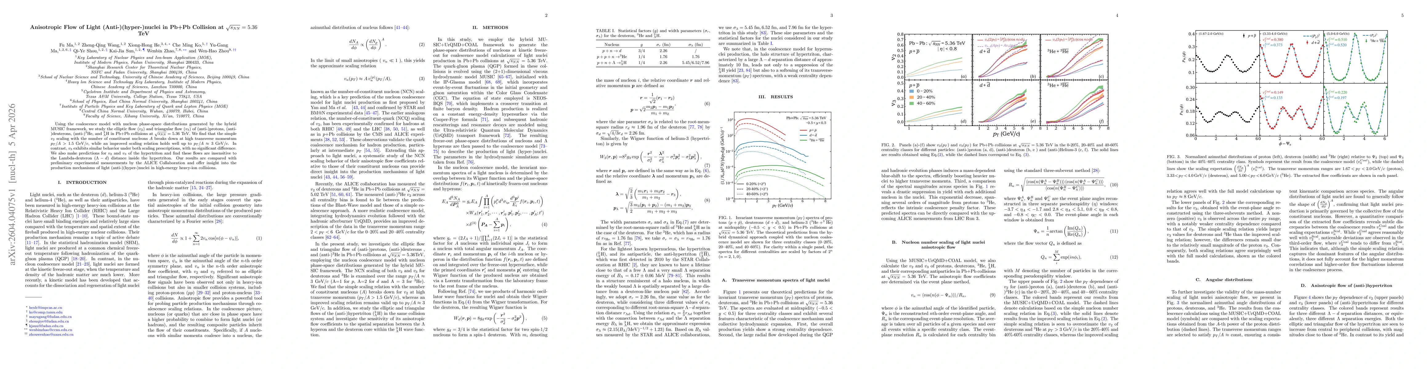 Thumbnail for Anisotropic Flow of light (anti-)(hyper-)nuclei in Pb+Pb Collision at $\sqrt{s_{NN}}=5.36$ TeV