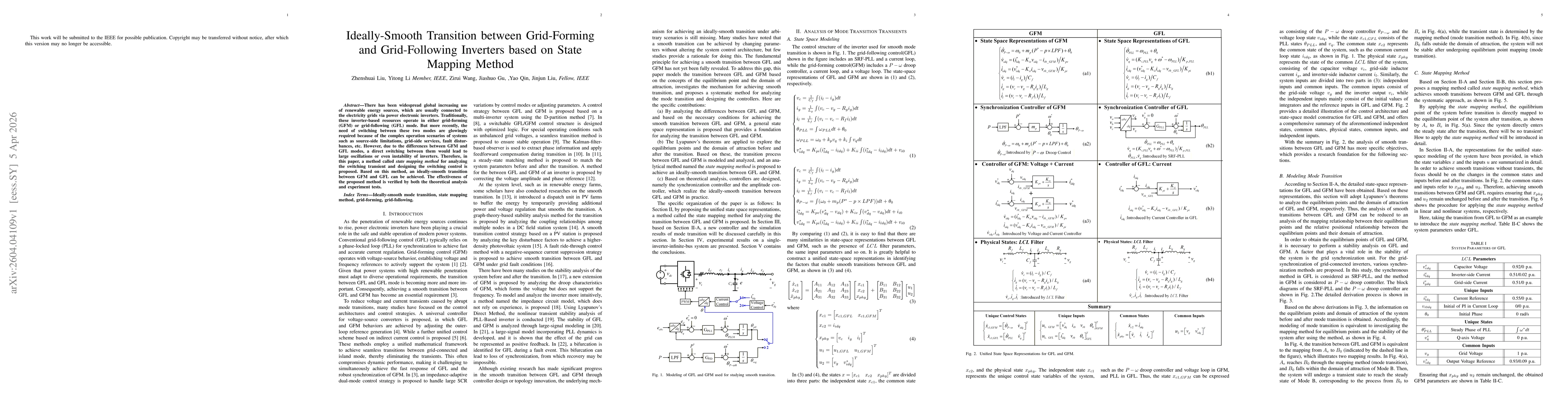 Thumbnail for Ideally-Smooth Transition between Grid-Forming and Grid-Following Inverters based on State Mapping Method