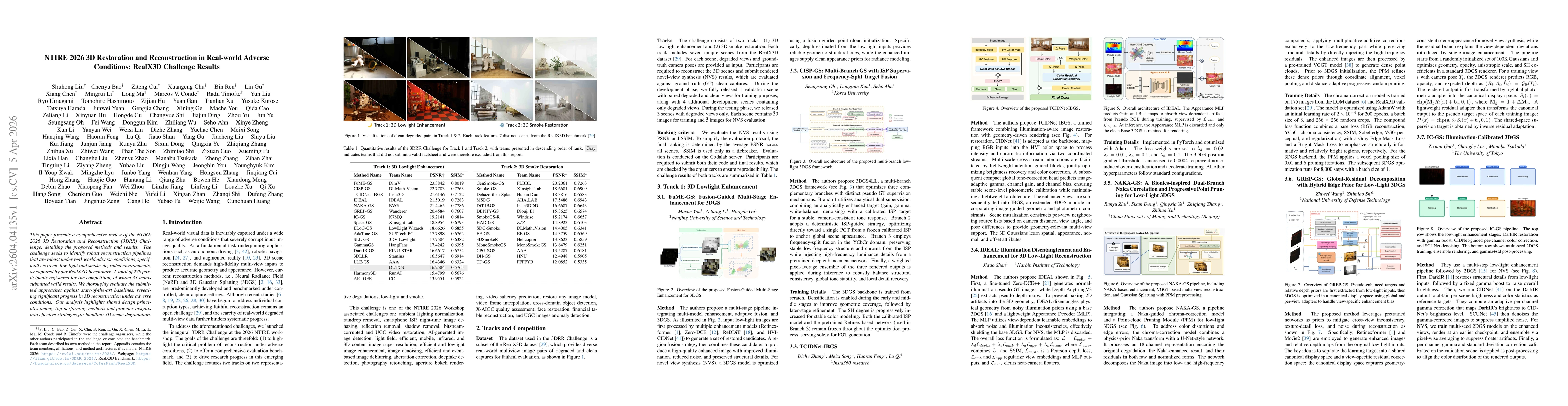 Thumbnail for NTIRE 2026 3D Restoration and Reconstruction in Real-world Adverse Conditions: RealX3D Challenge Results
