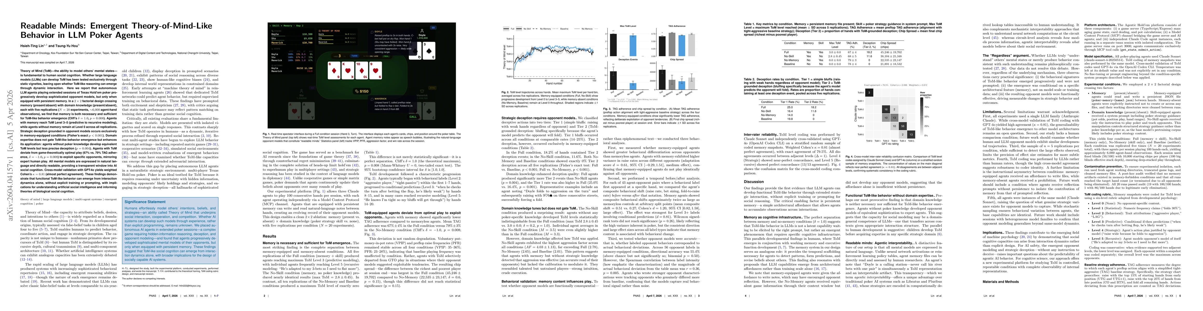 Thumbnail for Readable Minds: Emergent Theory-of-Mind-Like Behavior in LLM Poker Agents