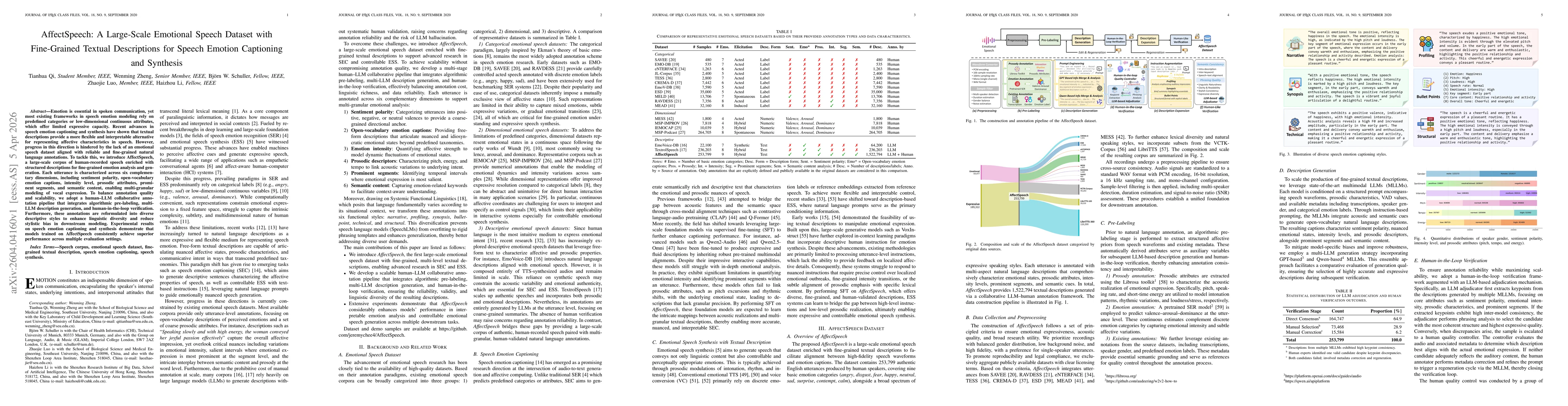 Thumbnail for AffectSpeech: A Large-Scale Emotional Speech Dataset with Fine-Grained Textual Descriptions for Speech Emotion Captioning and Synthesis