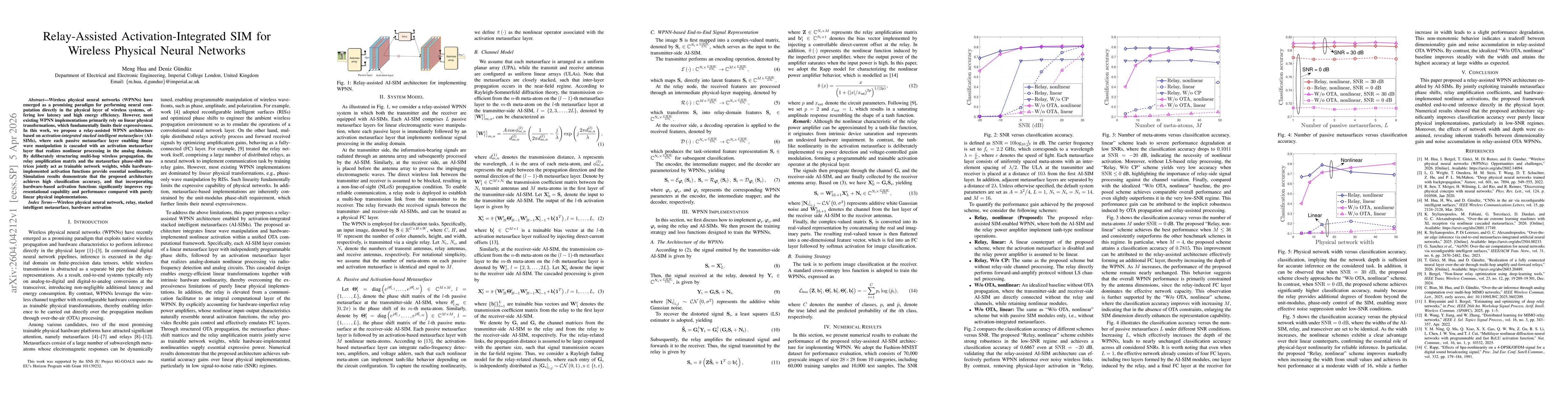 Thumbnail for Relay-Assisted Activation-Integrated SIM for Wireless Physical Neural Networks