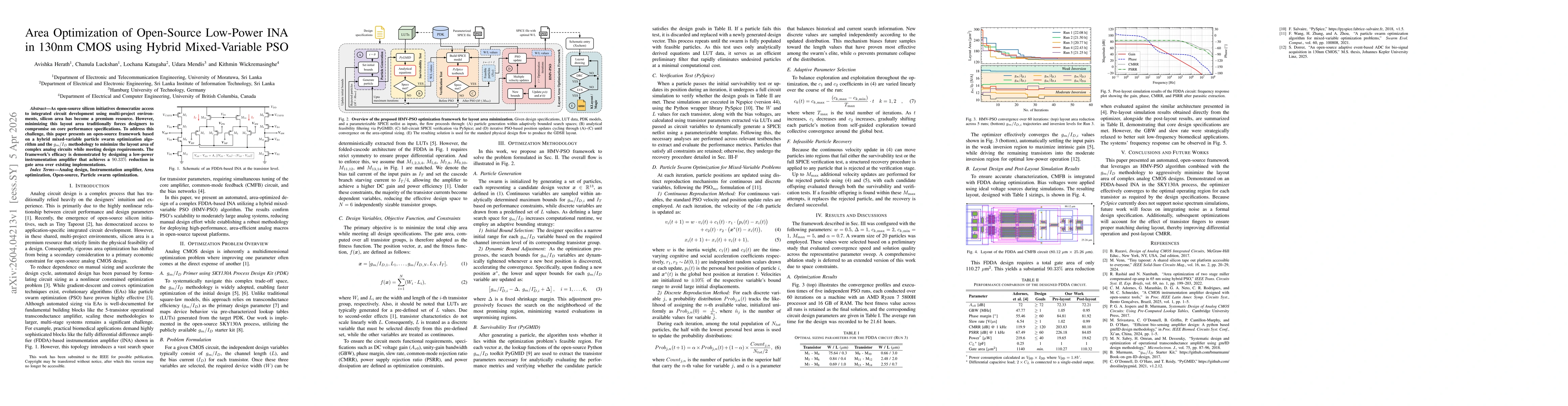 Thumbnail for Area Optimization of Open-Source Low-Power INA in 130nm CMOS using Hybrid Mixed-Variable PSO