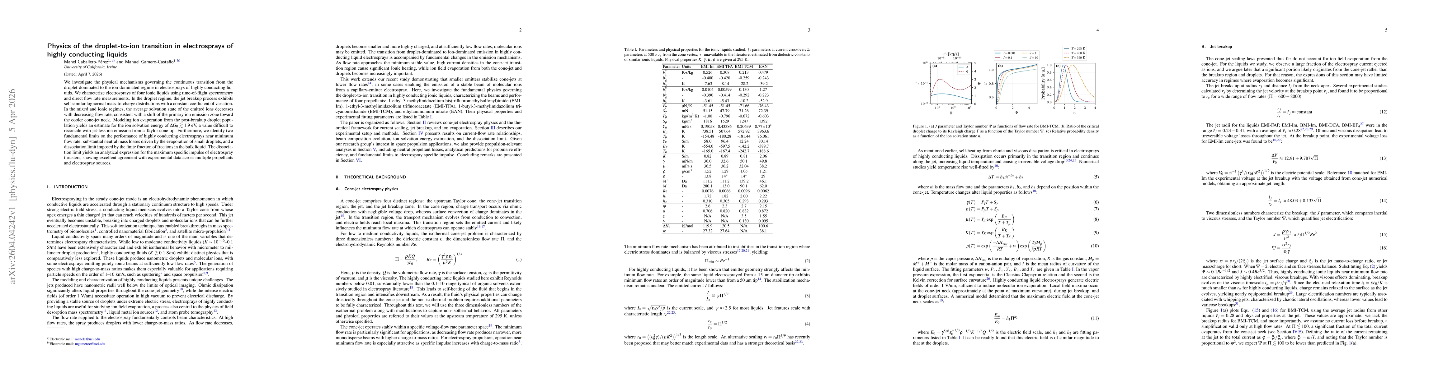 Thumbnail for Physics of the droplet-to-ion transition in electrosprays of highly conducting liquids