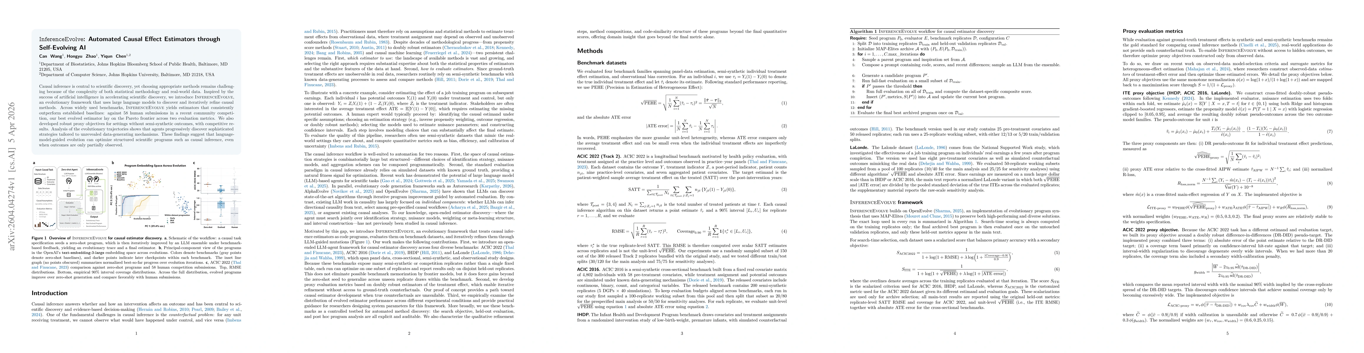 Thumbnail for InferenceEvolve: Towards Automated Causal Effect Estimators through Self-Evolving AI