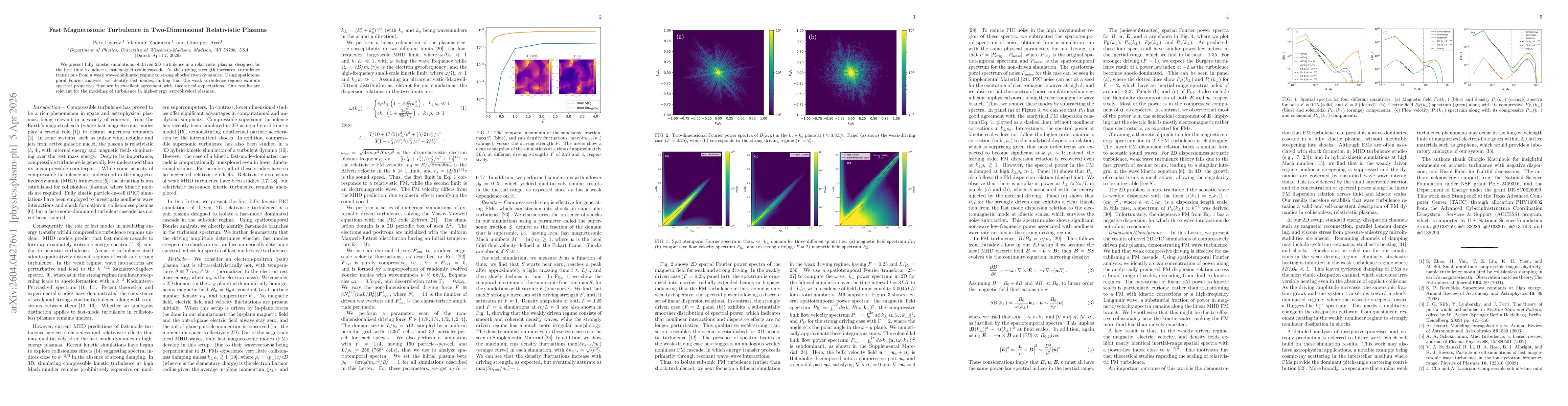 Thumbnail for Fast Magnetosonic Turbulence in Two-Dimensional Relativistic Plasmas