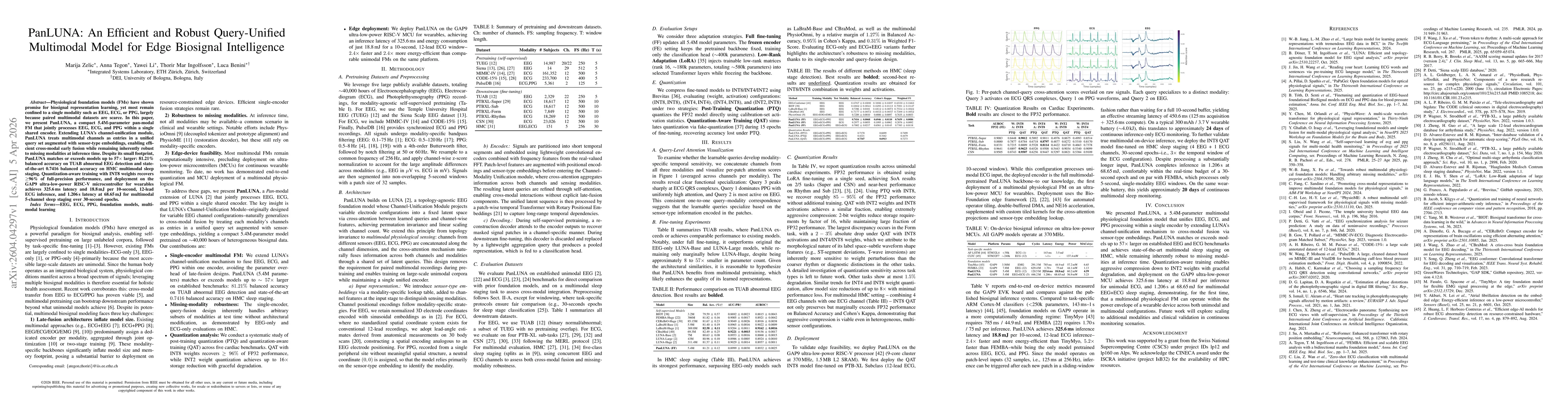 Thumbnail for PanLUNA: An Efficient and Robust Query-Unified Multimodal Model for Edge Biosignal Intelligence
