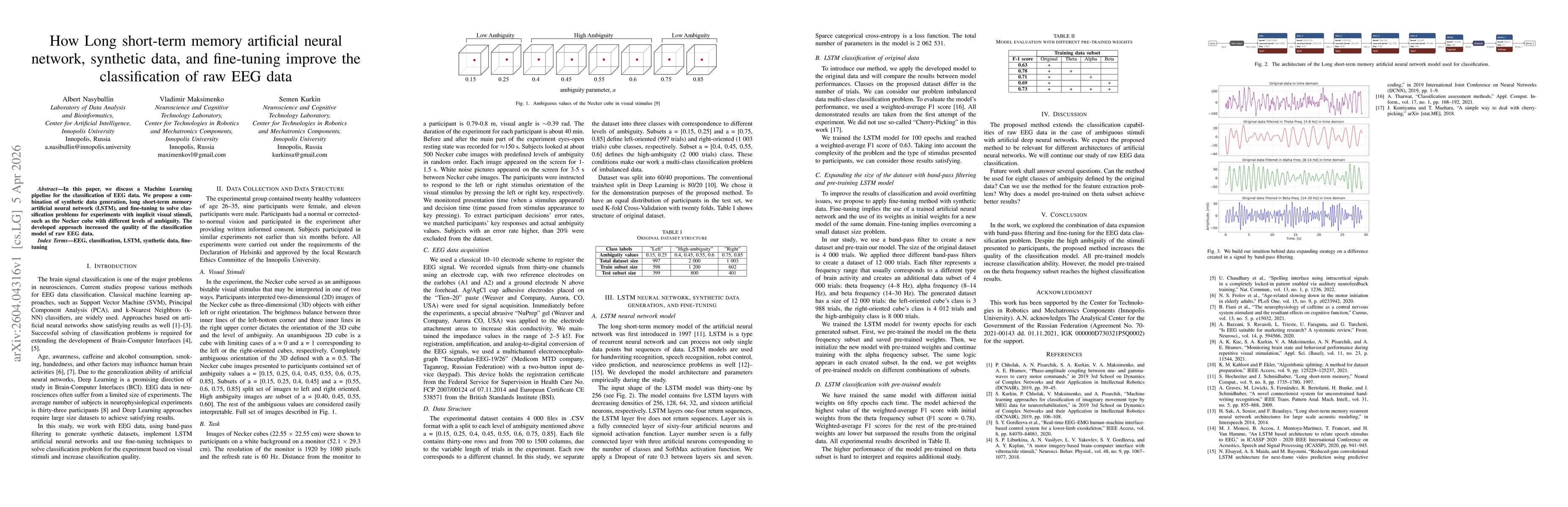 Thumbnail for How Long short-term memory artificial neural network, synthetic data, and fine-tuning improve the classification of raw EEG data