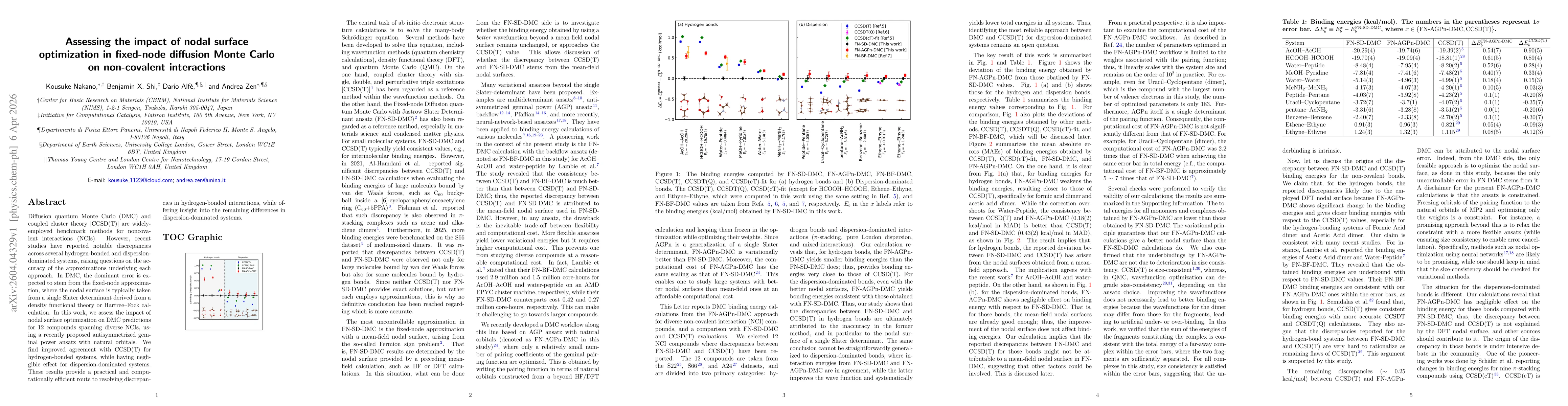 Thumbnail for Assessing the impact of nodal surface optimization in fixed-node diffusion Monte Carlo on non-covalent interactions
